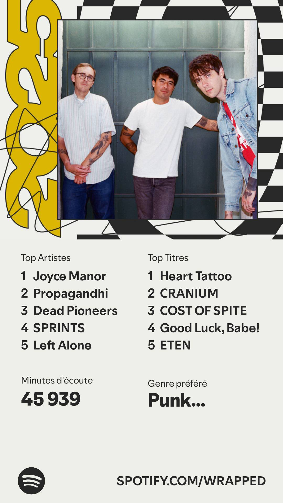 Spotify Wrapped 2025 - Mes top artistes et top titres